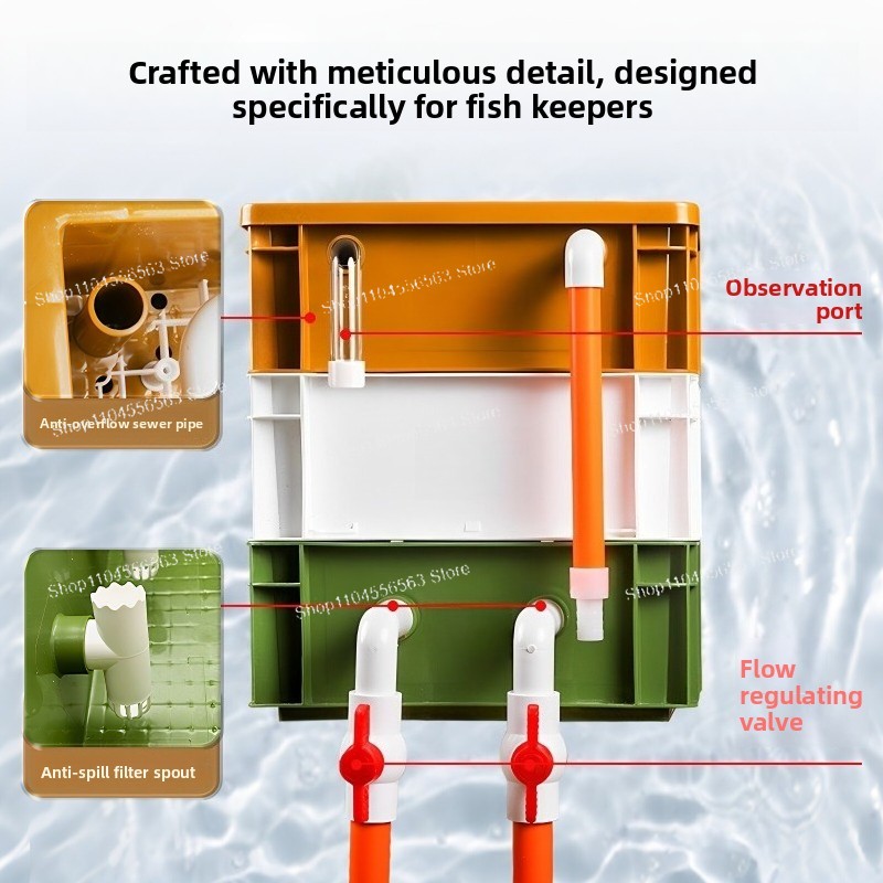 Fish Tank Turnover Box Filter  - Fish Tank Filter 评论和价格